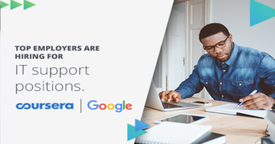 Google IT Support Professional Certificate